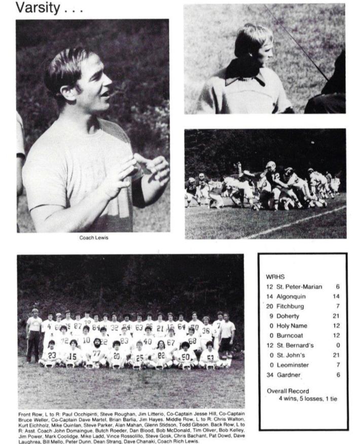 Wachusett Regional High School Class of 1980 Football