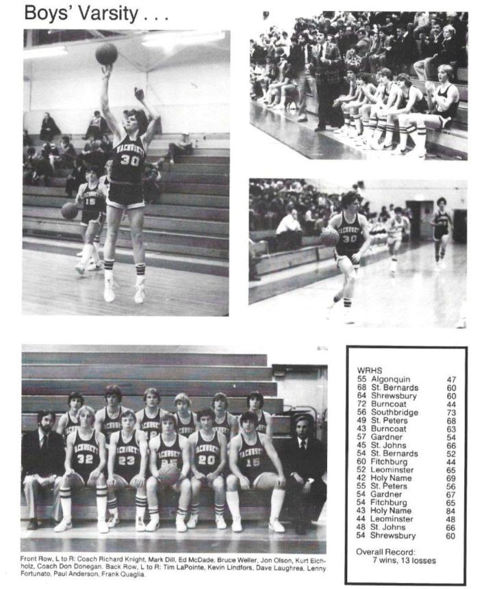 Wachusett Class of 1980 - Basketball