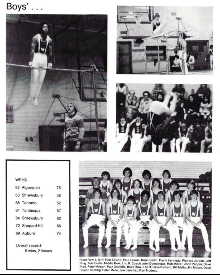 Wachusett Regional High School Class of 1980 Gymnastics